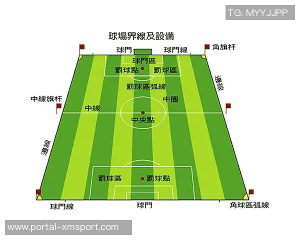 足球门将的规则解析与比赛中常见的误区与注意事项